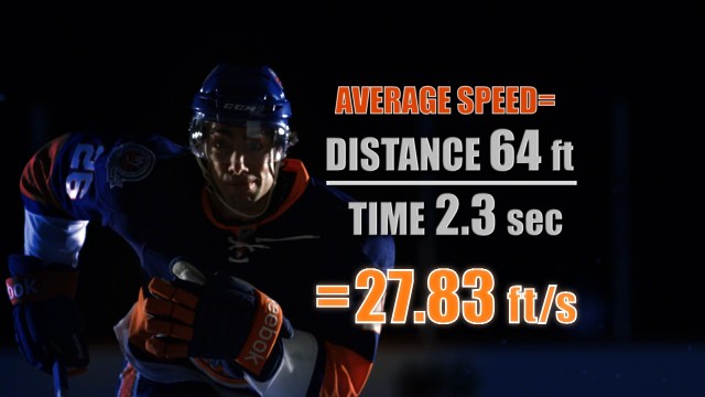 Ice Hockey Kinematics